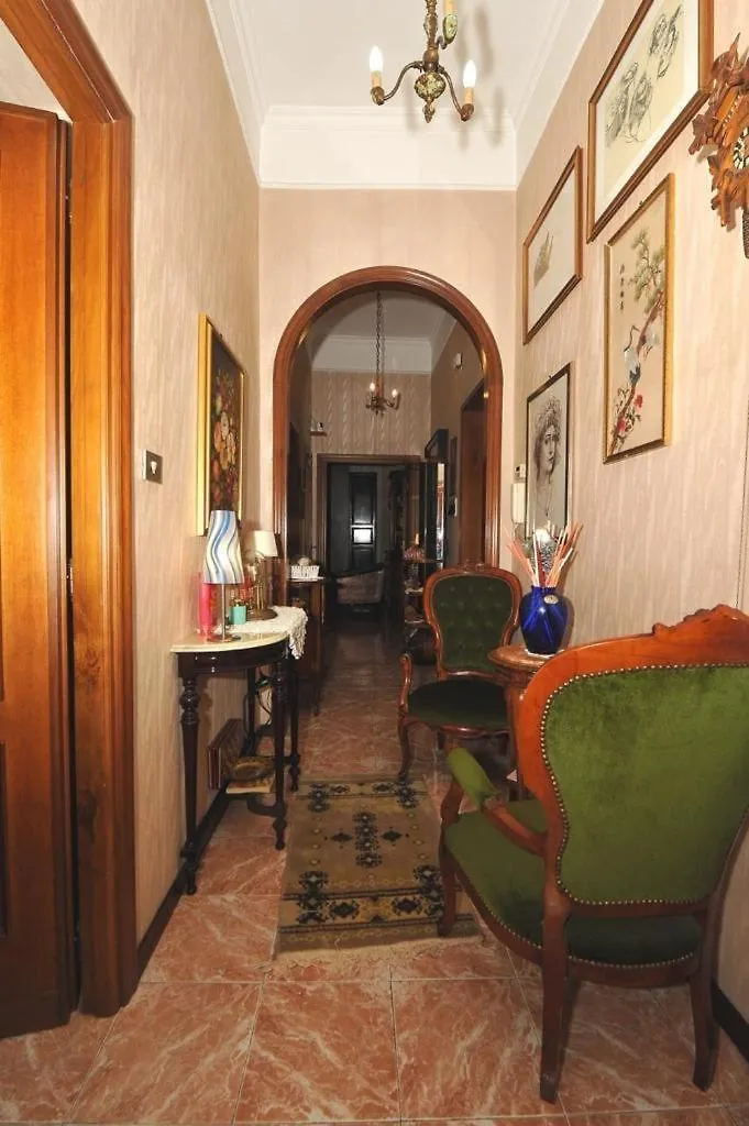 Casa Bianca Room 16 Rome 0*,  Italy